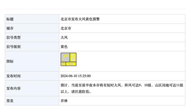 本季场均禁区得分：字母哥20.5分居首 锡眉约分列2-4 SGA第5