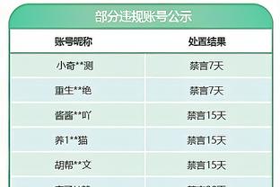 好外援！穆迪17中6拿下22分5板13助难救主