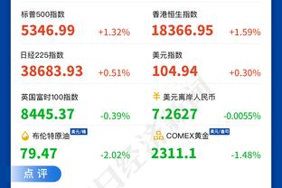 斯基拉：热刺可选择1800万欧买断维尔纳，若买断双方将签约4年