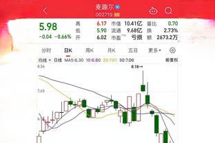 raybet雷竞技下载地址截图0